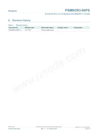 PSMN3R3-80PS Datasheet Page 12