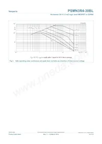PSMN3R4-30BL Datasheet Page 4