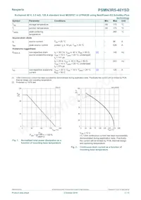 PSMN3R5-40YSDX Datasheet Page 3