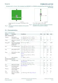 PSMN3R5-40YSDX Datasheet Page 5