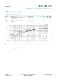 PSMN3R5-80PS Datasheet Page 5