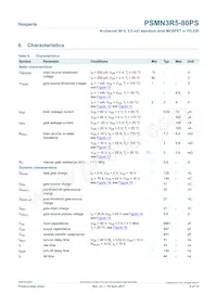 PSMN3R5-80PS Datasheet Page 6