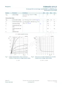 PSMN4R0-30YLDX Datasheet Page 7