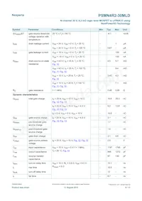 PSMN4R2-30MLDX 데이터 시트 페이지 6