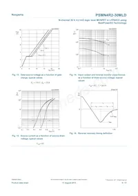 PSMN4R2-30MLDX Datasheet Page 9