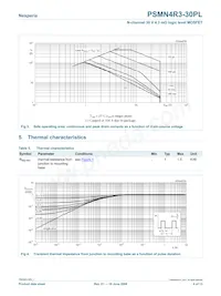 PSMN4R3-30PL Datasheet Pagina 4