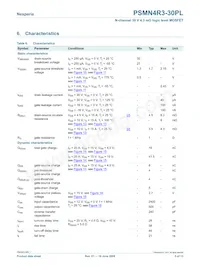 PSMN4R3-30PL Datasheet Page 5