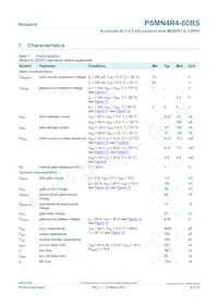 PSMN4R4-80BS Datenblatt Seite 6