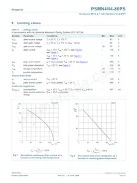 PSMN4R4-80PS Datasheet Page 3