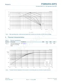 PSMN4R4-80PS Datasheet Page 4