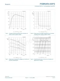 PSMN4R4-80PS Datasheet Page 7