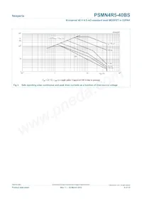 PSMN4R5-40BS Datasheet Page 4