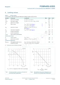 PSMN4R6-60BS Datasheet Page 3