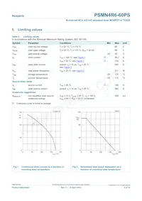 PSMN4R6-60PS Datasheet Page 3