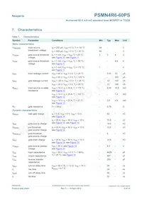PSMN4R6-60PS Datasheet Pagina 5