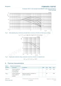 PSMN4R8-100PSEQ Datasheet Pagina 4