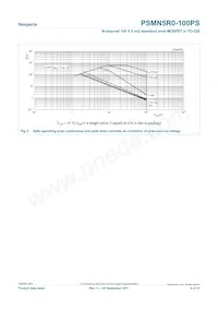 PSMN5R0-100PS Datasheet Page 4