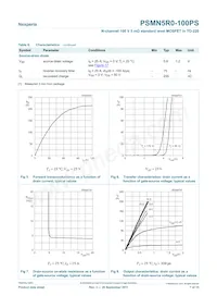 PSMN5R0-100PS Datasheet Page 7