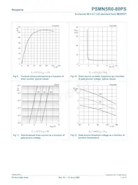 PSMN5R0-80PS Datasheet Page 7