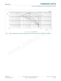 PSMN5R5-60YS Datasheet Page 4