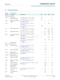 PSMN5R5-60YS Datasheet Page 6
