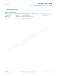 PSMN5R5-60YS Datasheet Page 12