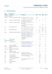 PSMN5R6-100BS Datasheet Page 6