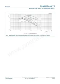 PSMN5R8-40YS Datenblatt Seite 4