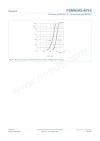 PSMN5R8-40YS Datasheet Pagina 10