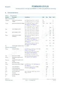 PSMN6R0-25YLB數據表 頁面 6