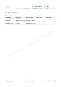 PSMN6R0-25YLB Datasheet Page 12