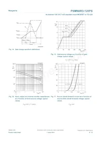 PSMN6R3-120PS Datasheet Page 8