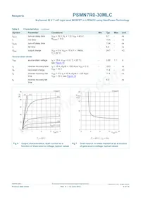 PSMN7R0-30MLC Datenblatt Seite 6