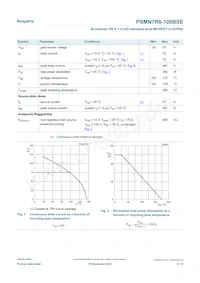 PSMN7R6-100BSEJ Datasheet Page 3