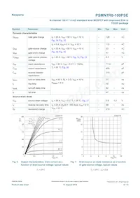 PSMN7R8-100PSEQ Datasheet Page 6