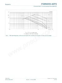 PSMN8R0-40PS Datasheet Page 4