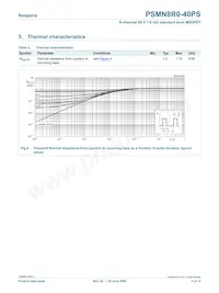 PSMN8R0-40PS Datasheet Page 5