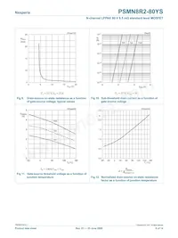 PSMN8R2-80YS Datasheet Page 8