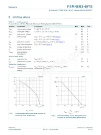 PSMN8R3-40YS Datasheet Page 3