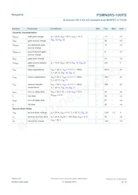 PSMN8R5-100PSQ Datasheet Page 6