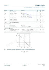 PSMN8R5-60YS Datasheet Page 3