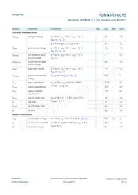 PSMN8R5-60YS Datasheet Page 6