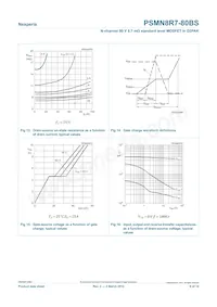 PSMN8R7-80BS Datasheet Page 8