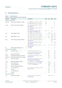 PSMN8R7-80PS Datenblatt Seite 6