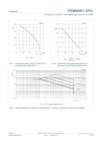 PSMN9R1-30YL Datasheet Page 3
