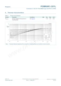 PSMN9R1-30YL Datasheet Page 4