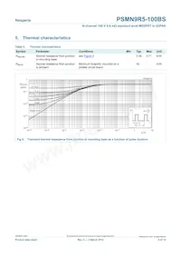 PSMN9R5-100BS Datasheet Page 4