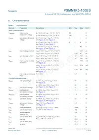 PSMN9R5-100BS Datasheet Page 5