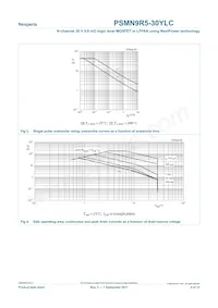 PSMN9R5-30YLC Datasheet Page 4