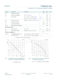 PSMNR90-30BL Datasheet Page 3